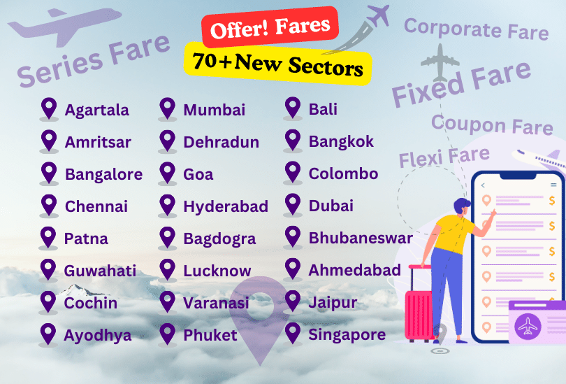 Series Fare Fixed Fares Special Coupon